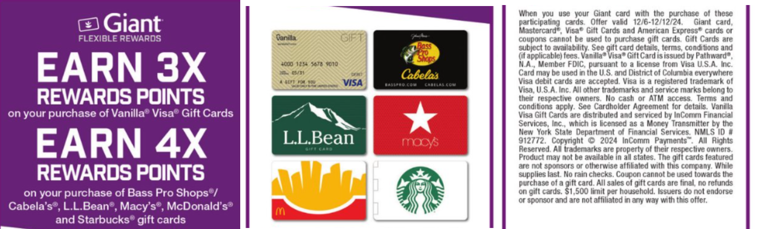 [EXPIRED] Giant Food: 3X Flexible Rewards Points on Vanilla Visa Gift ...